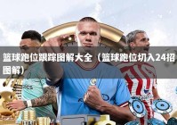 篮球跑位跟踪图解大全（篮球跑位切入24招图解）