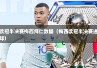 欧冠半决赛梅西拜仁数据（梅西欧冠半决赛进球）