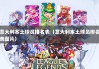 意大利本土球员排名表（意大利本土球员排名表图片）